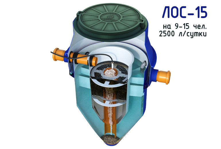 Автономная канализация ЛОС-15